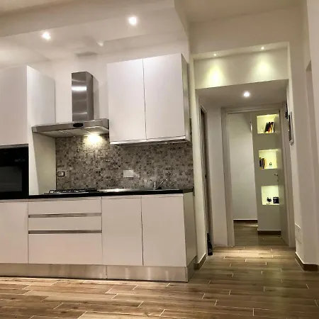 Casa Mia Metro A 100mt